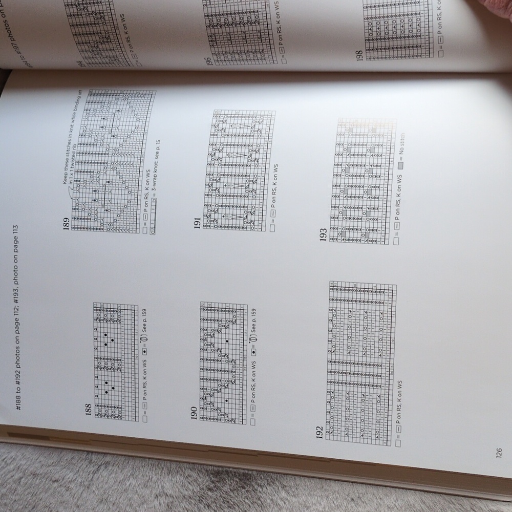 Japanese Knitting Stitch Bible Book by Hitomi Shida - Picture 6 of 12
